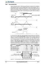 Предварительный просмотр 254 страницы BONFIGLIOLI ACTIVE Cube ACU 201-01 Operating Instructions Manual