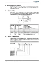 Предварительный просмотр 271 страницы BONFIGLIOLI ACTIVE Cube ACU 201-01 Operating Instructions Manual