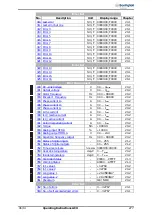 Предварительный просмотр 277 страницы BONFIGLIOLI ACTIVE Cube ACU 201-01 Operating Instructions Manual