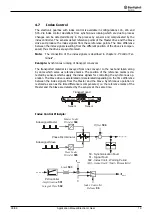 Preview for 21 page of BONFIGLIOLI Active Cube Applications Manual