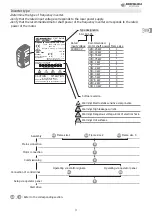 Preview for 4 page of BONFIGLIOLI Agile AGL 401-05 Quick Start Manual