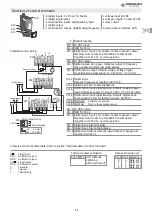 Preview for 12 page of BONFIGLIOLI Agile AGL 401-05 Quick Start Manual