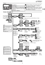 Preview for 26 page of BONFIGLIOLI Agile AGL 401-05 Quick Start Manual