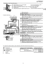 Preview for 28 page of BONFIGLIOLI Agile AGL 401-05 Quick Start Manual