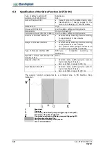 Предварительный просмотр 18 страницы BONFIGLIOLI Agile Series Application Manual Functional Safety