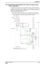 Предварительный просмотр 33 страницы BONFIGLIOLI Agile Series Application Manual Functional Safety