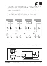 Preview for 11 page of BONFIGLIOLI BE 100 Installation, Operation And Maintenance Manual