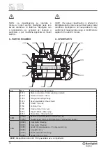 Preview for 14 page of BONFIGLIOLI bsr 100 User Manual