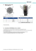 Предварительный просмотр 15 страницы BONFIGLIOLI DGM MPM Technical Manual