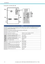 Предварительный просмотр 20 страницы BONFIGLIOLI DGM MPM Technical Manual