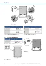 Предварительный просмотр 28 страницы BONFIGLIOLI DGM MPM Technical Manual