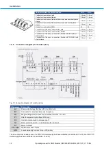 Предварительный просмотр 32 страницы BONFIGLIOLI DGM MPM Technical Manual