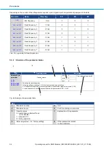 Предварительный просмотр 52 страницы BONFIGLIOLI DGM MPM Technical Manual