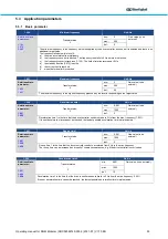 Предварительный просмотр 53 страницы BONFIGLIOLI DGM MPM Technical Manual