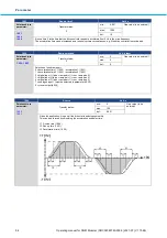 Предварительный просмотр 54 страницы BONFIGLIOLI DGM MPM Technical Manual