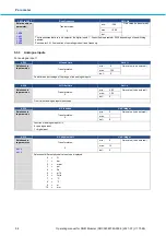 Предварительный просмотр 58 страницы BONFIGLIOLI DGM MPM Technical Manual