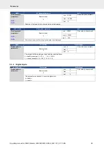 Предварительный просмотр 59 страницы BONFIGLIOLI DGM MPM Technical Manual