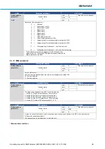 Предварительный просмотр 65 страницы BONFIGLIOLI DGM MPM Technical Manual