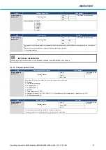 Предварительный просмотр 67 страницы BONFIGLIOLI DGM MPM Technical Manual