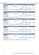 Предварительный просмотр 70 страницы BONFIGLIOLI DGM MPM Technical Manual