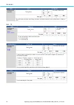 Предварительный просмотр 72 страницы BONFIGLIOLI DGM MPM Technical Manual