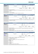 Предварительный просмотр 75 страницы BONFIGLIOLI DGM MPM Technical Manual