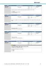 Предварительный просмотр 81 страницы BONFIGLIOLI DGM MPM Technical Manual