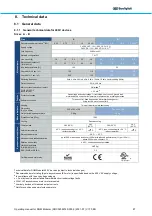 Предварительный просмотр 87 страницы BONFIGLIOLI DGM MPM Technical Manual