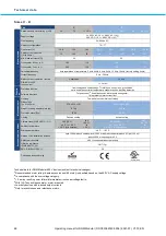 Предварительный просмотр 88 страницы BONFIGLIOLI DGM MPM Technical Manual