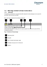 Предварительный просмотр 7 страницы BONFIGLIOLI DGM User Instructions