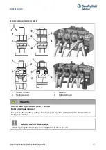 Предварительный просмотр 31 страницы BONFIGLIOLI DGM User Instructions