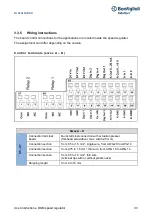 Предварительный просмотр 33 страницы BONFIGLIOLI DGM User Instructions