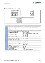 Предварительный просмотр 34 страницы BONFIGLIOLI DGM User Instructions