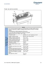 Предварительный просмотр 35 страницы BONFIGLIOLI DGM User Instructions