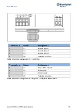 Предварительный просмотр 48 страницы BONFIGLIOLI DGM User Instructions