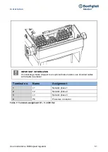 Предварительный просмотр 51 страницы BONFIGLIOLI DGM User Instructions