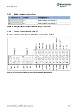 Предварительный просмотр 53 страницы BONFIGLIOLI DGM User Instructions