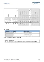 Предварительный просмотр 58 страницы BONFIGLIOLI DGM User Instructions