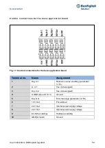 Предварительный просмотр 59 страницы BONFIGLIOLI DGM User Instructions