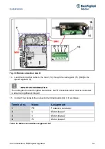 Предварительный просмотр 74 страницы BONFIGLIOLI DGM User Instructions