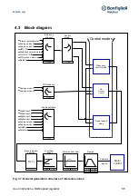 Предварительный просмотр 85 страницы BONFIGLIOLI DGM User Instructions