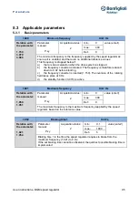 Предварительный просмотр 95 страницы BONFIGLIOLI DGM User Instructions