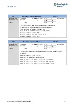 Предварительный просмотр 111 страницы BONFIGLIOLI DGM User Instructions