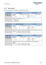 Предварительный просмотр 112 страницы BONFIGLIOLI DGM User Instructions