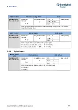 Предварительный просмотр 115 страницы BONFIGLIOLI DGM User Instructions