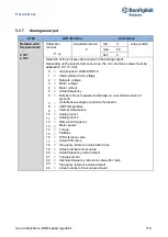 Предварительный просмотр 116 страницы BONFIGLIOLI DGM User Instructions