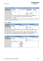 Предварительный просмотр 130 страницы BONFIGLIOLI DGM User Instructions