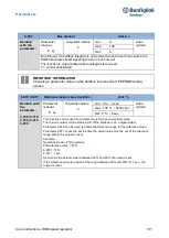 Предварительный просмотр 131 страницы BONFIGLIOLI DGM User Instructions