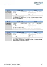 Предварительный просмотр 135 страницы BONFIGLIOLI DGM User Instructions