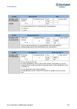 Предварительный просмотр 138 страницы BONFIGLIOLI DGM User Instructions